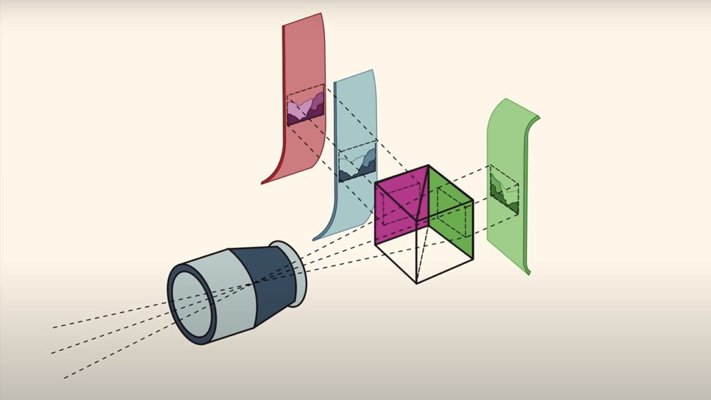technicolor_look-how_three_strip_camera_worked-1024x576 Technicolor o cuando el cine aprendió a soñar en color