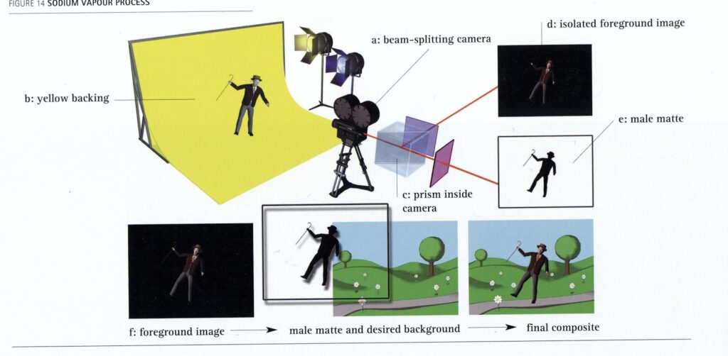 PmOSopw-1024x502 Mary Poppins y el prisma perdido: cuando la luz inventó la fantasía